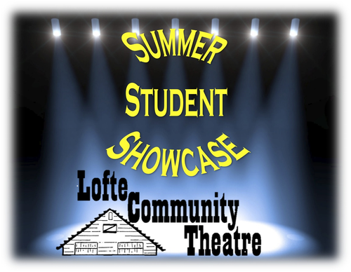 Showcase resized